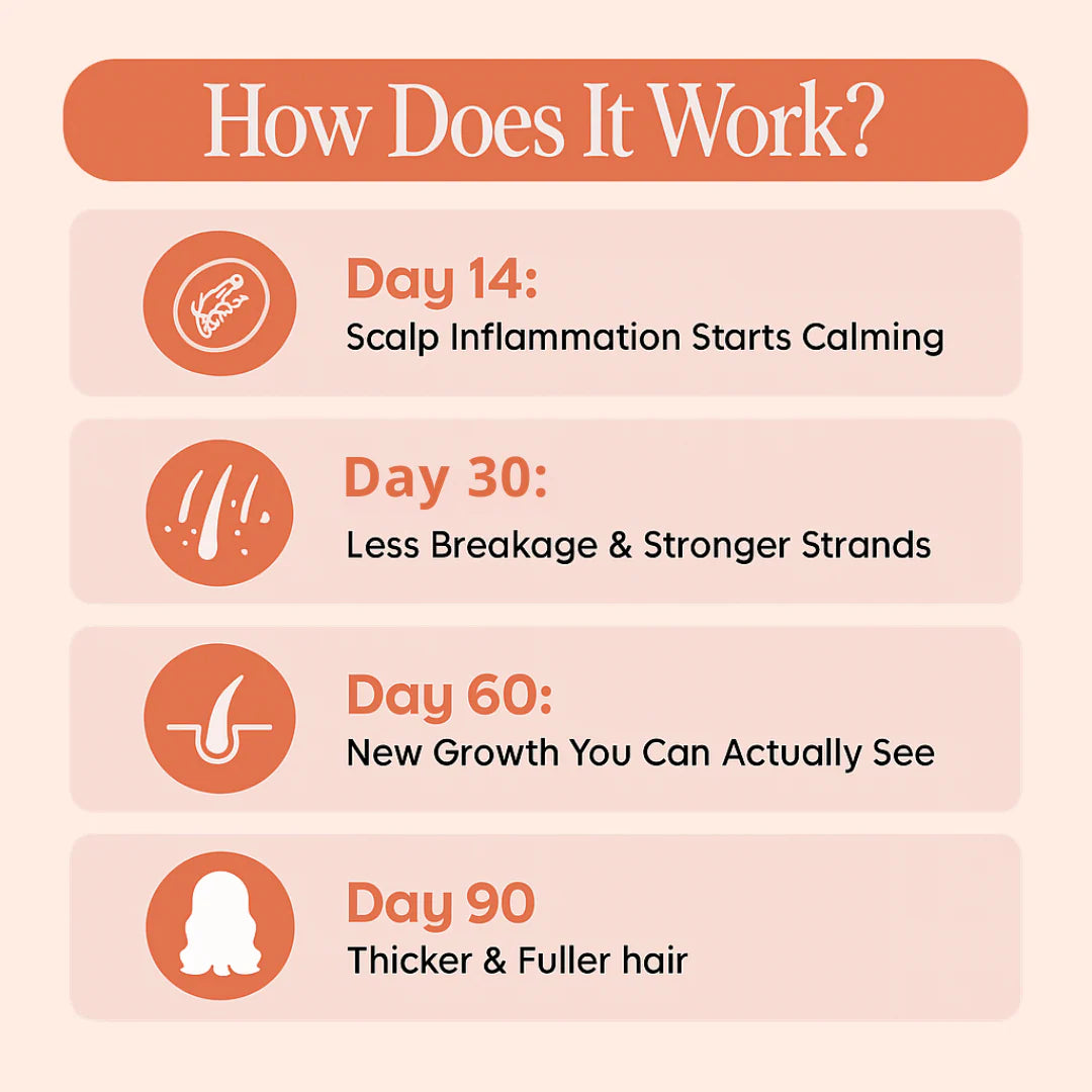 Root Revive Capsules