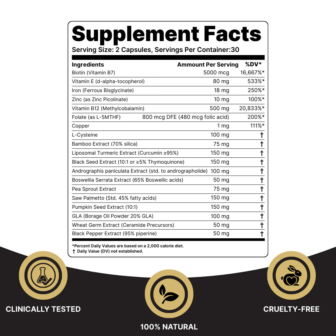 Root Revive Capsules