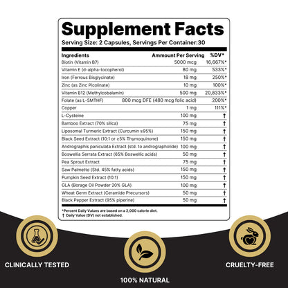 Root Revive Capsules