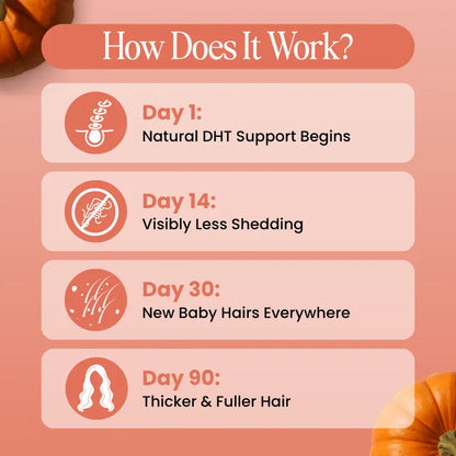 Pumpkin Seed Oil with Saw Palmetto Softgels