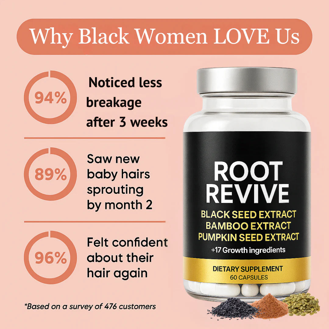 Root Revive Capsules